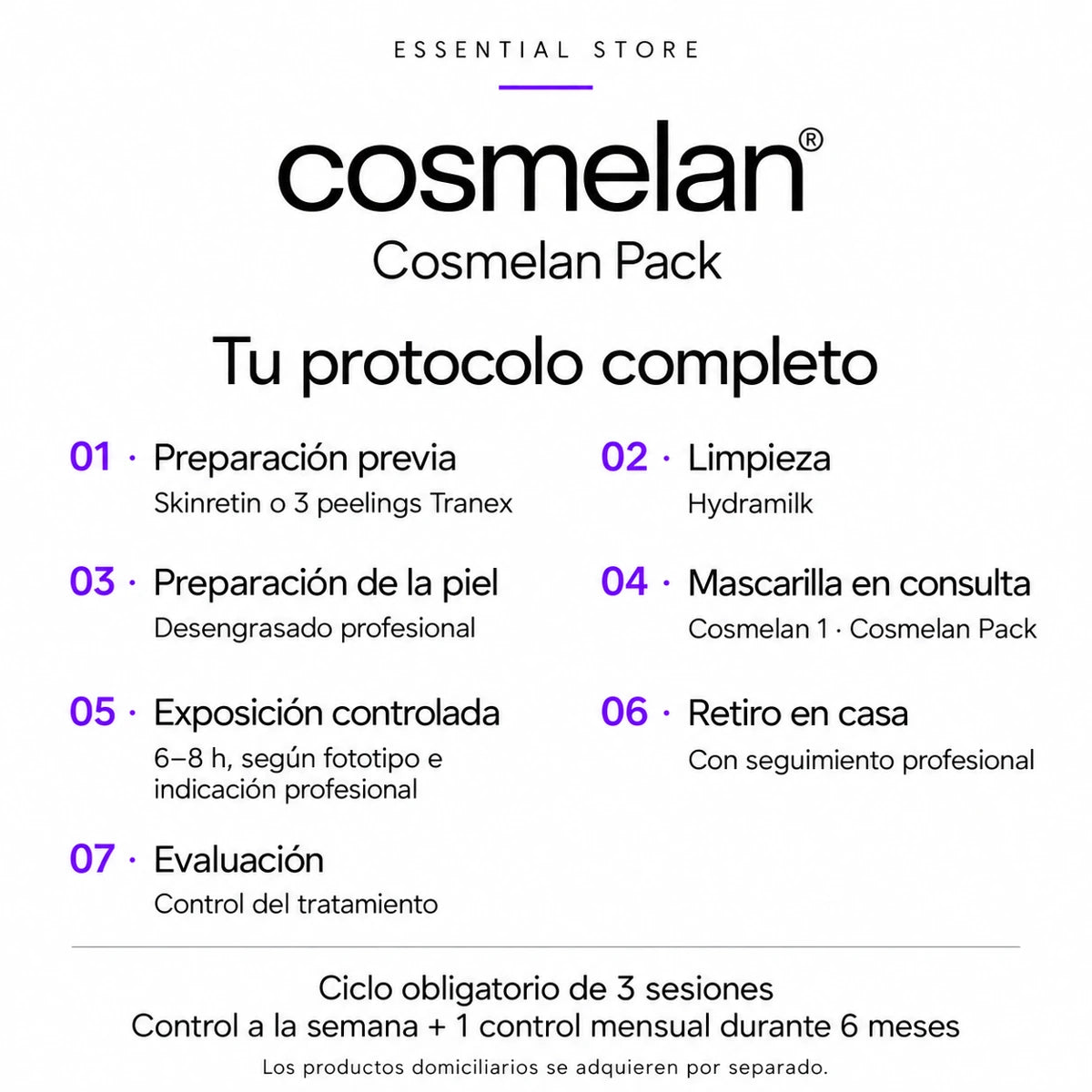 TRATAMIENTO COSMELAN · DESPIGMENTACIÓN INTENSIVA