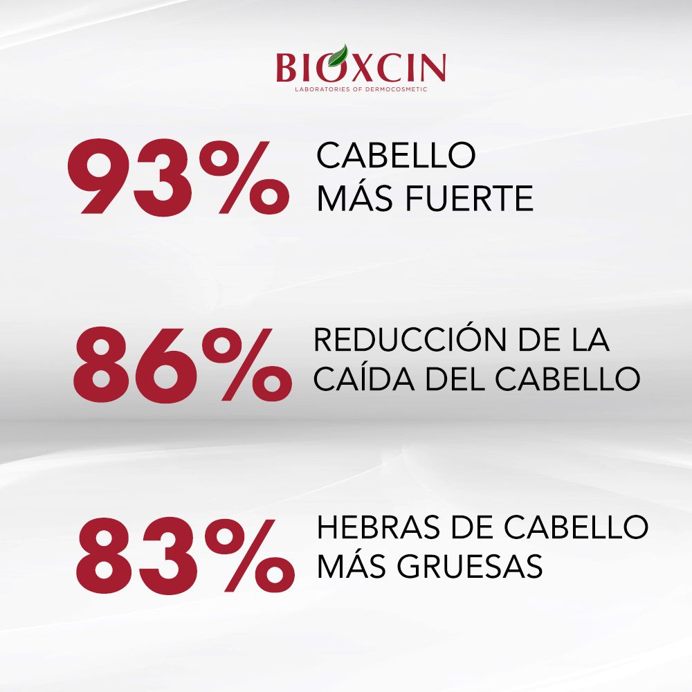 BIOXCIN SERUM FORTE 50ML